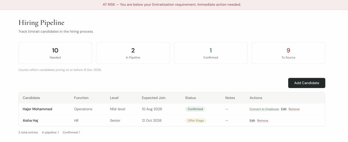 Hiring Pipeline — deadline-aware candidate tracking